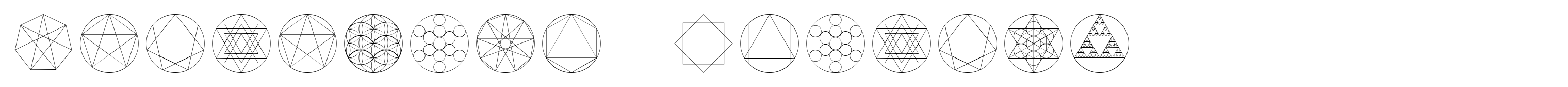 Geometric Harmony