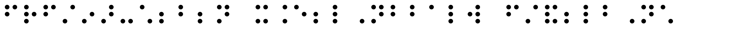 PIXymbols Braille Italic