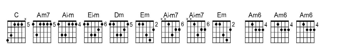 Chordette for Guitar Chordette for Guitar EADGBE E