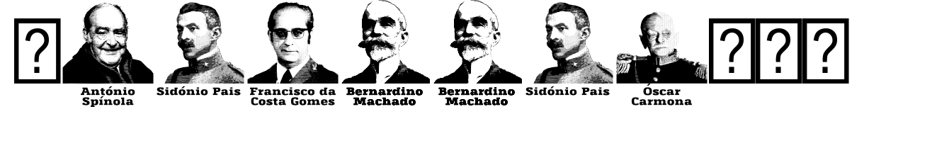 Presidentes Portugueses
