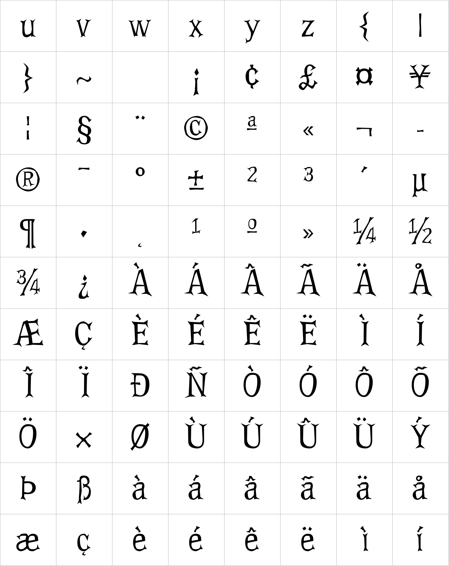 FF Priska Serif Regular image