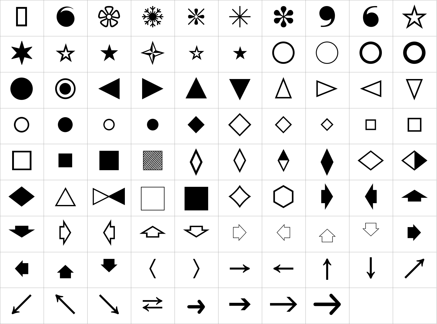 Pi Signs+Symbols image