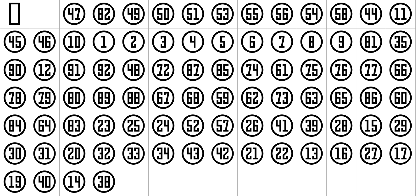 Numbers Style Three Numbers Style Three Circle Positive image