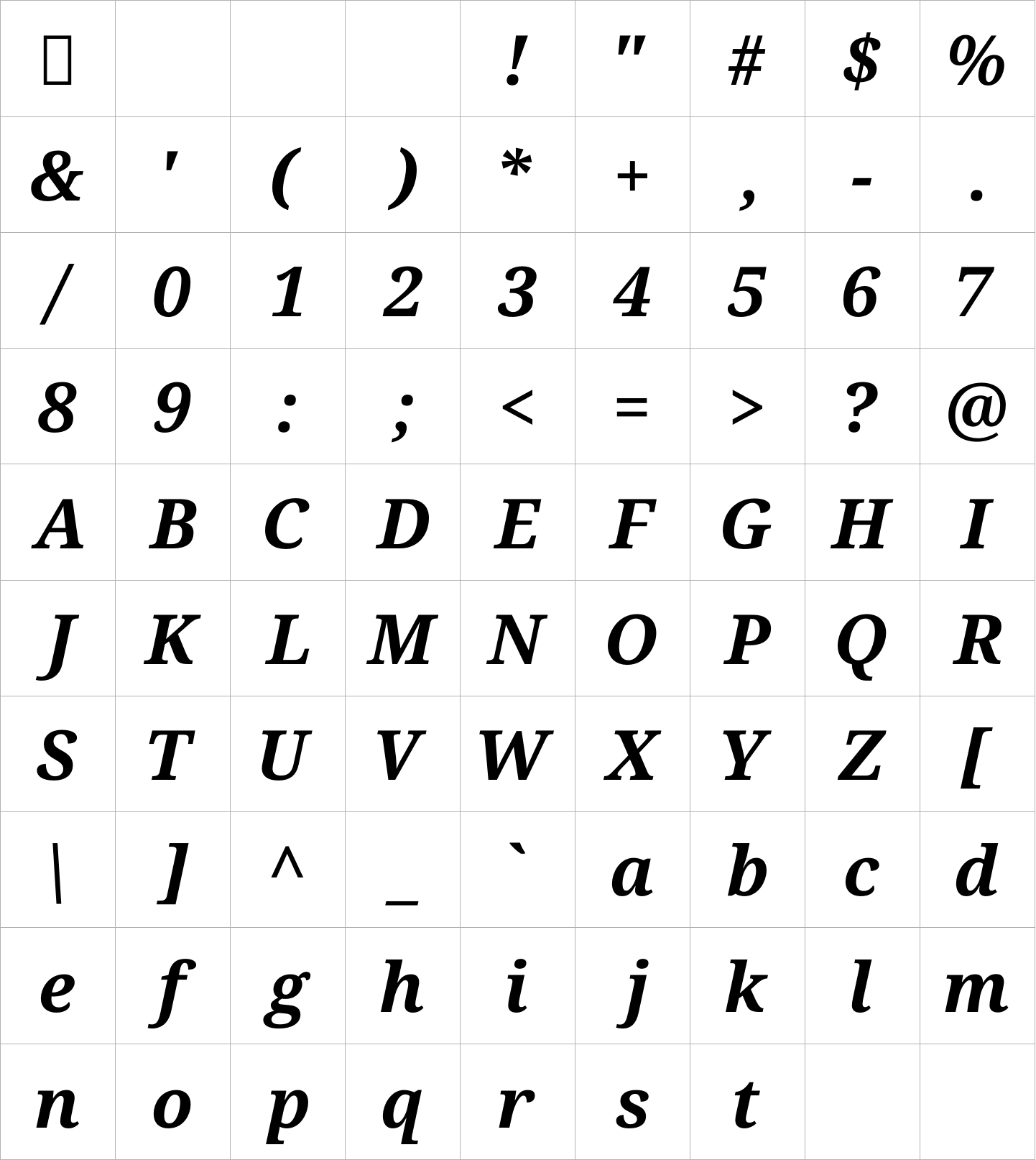 Droid Serif WGL Bold Italic image