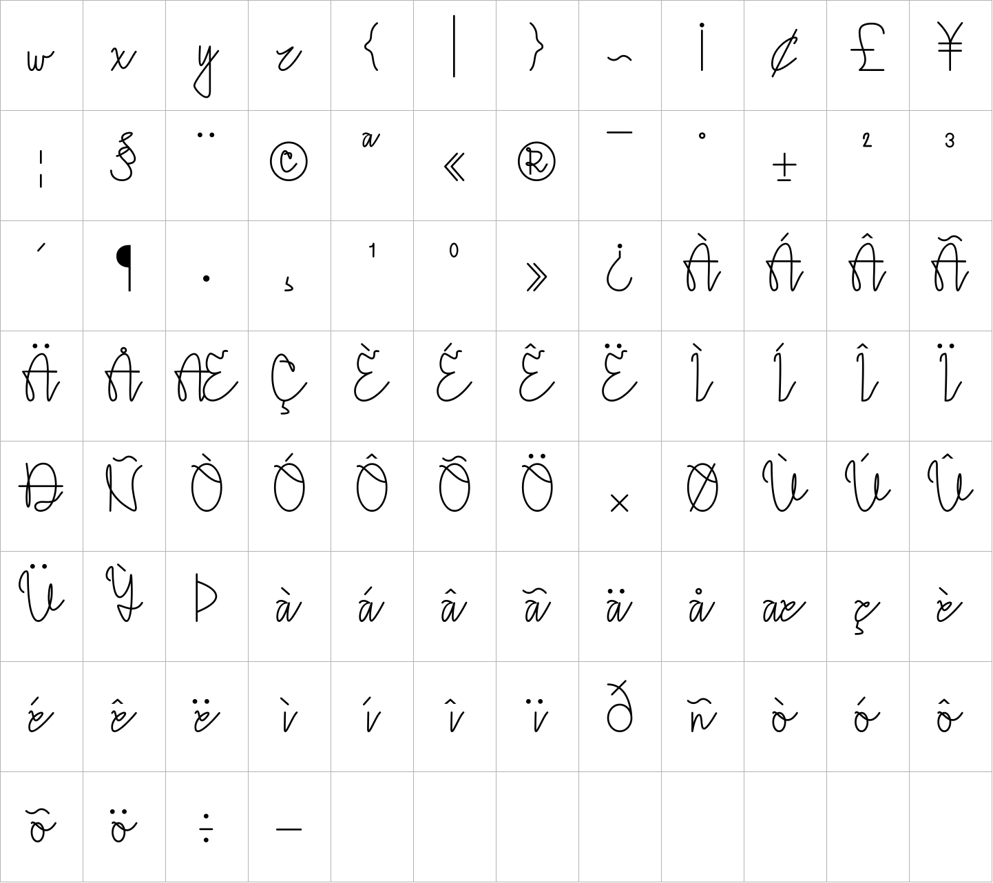 Uttarha Handwriting Regular image