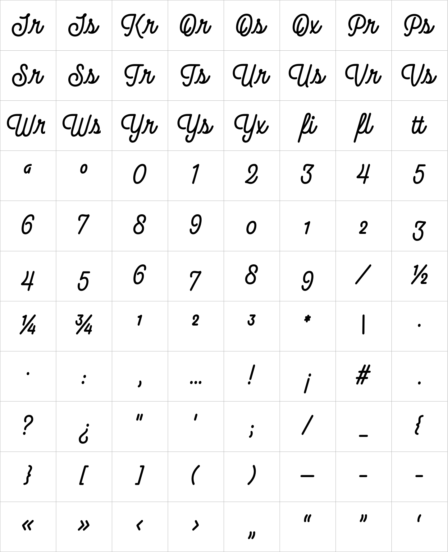 Aromatica Script image