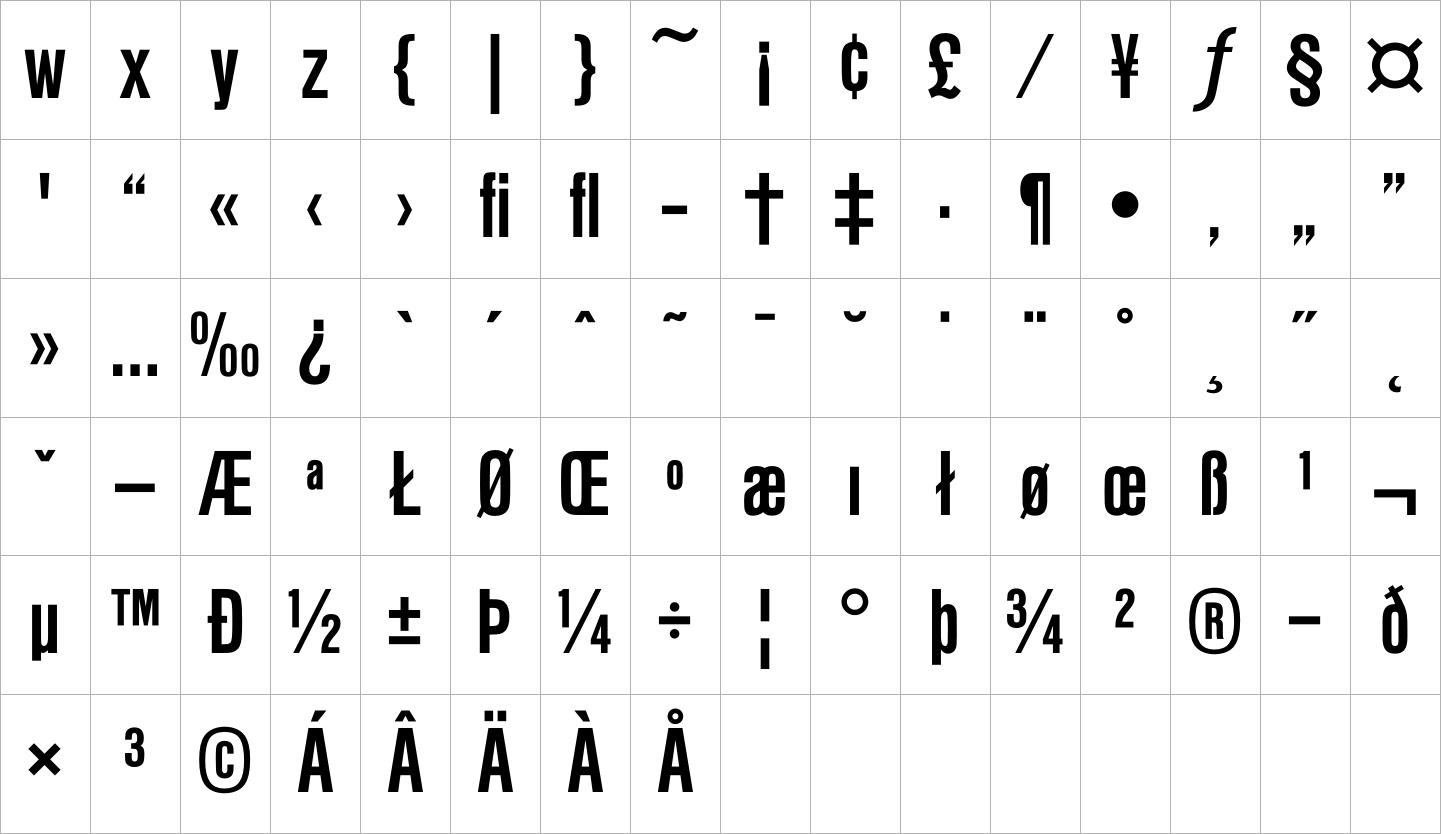 Nimbus Sans Bold Condensed (D) image