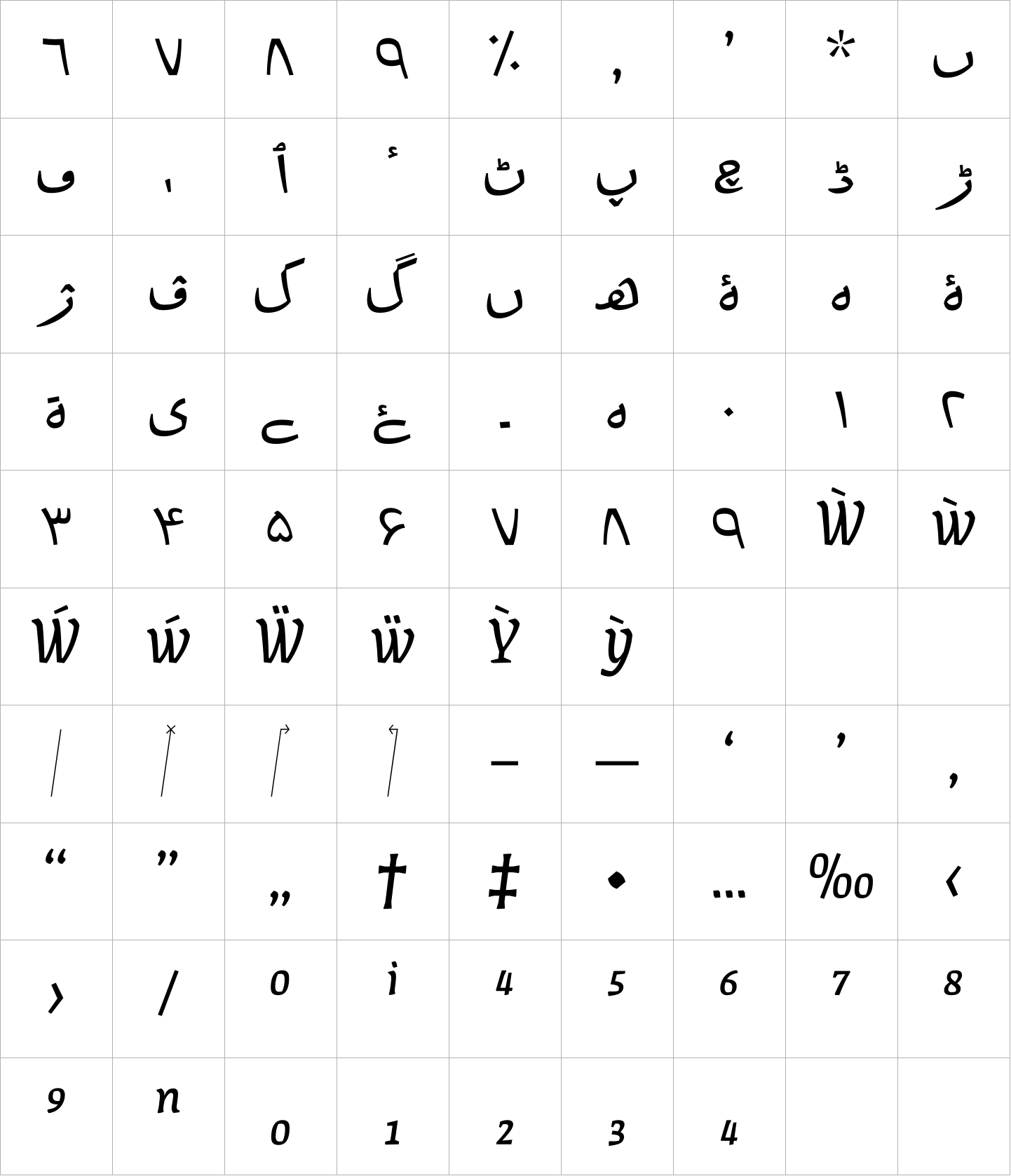 FF Amman Serif Regular Italic image