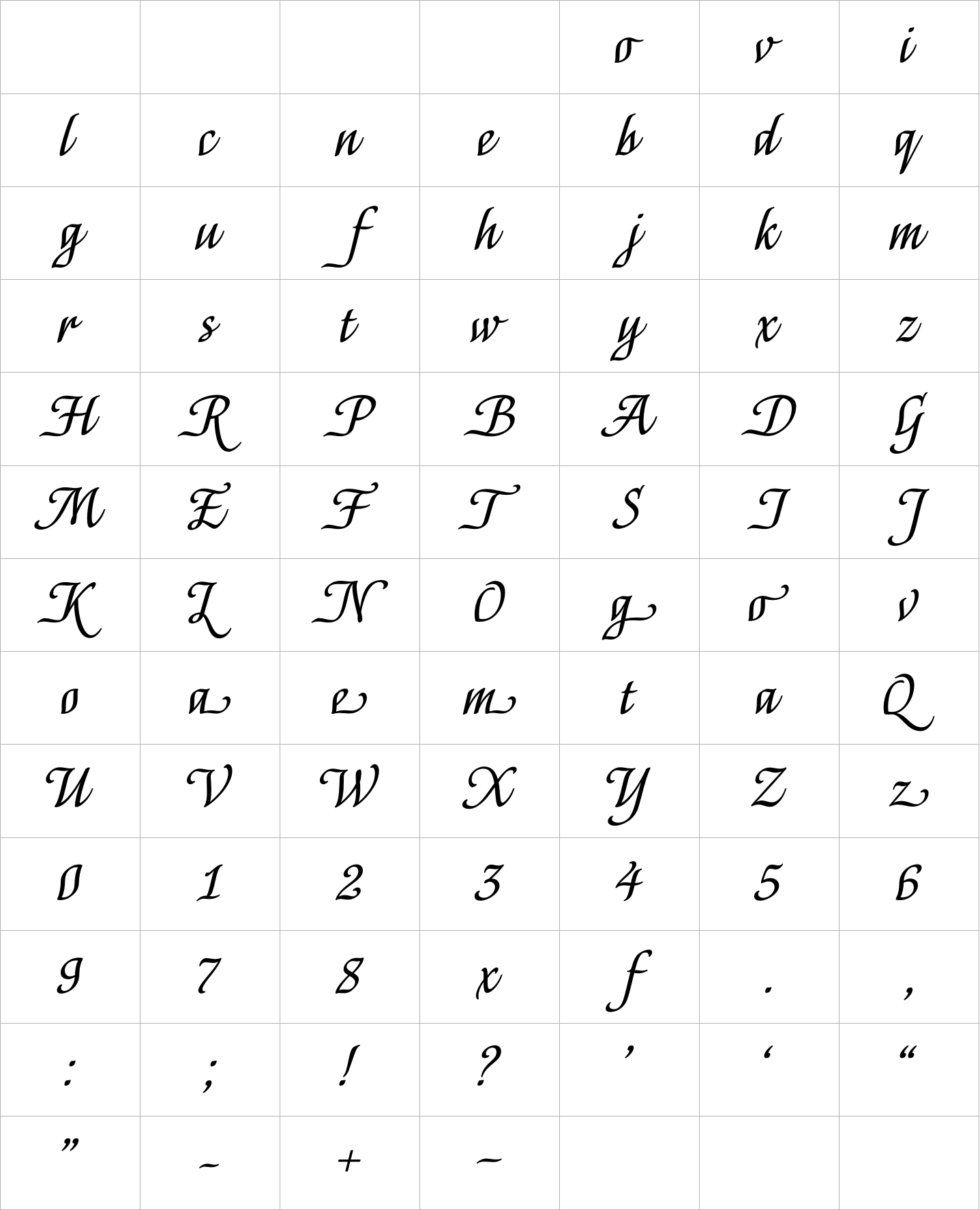 Capellina Script image