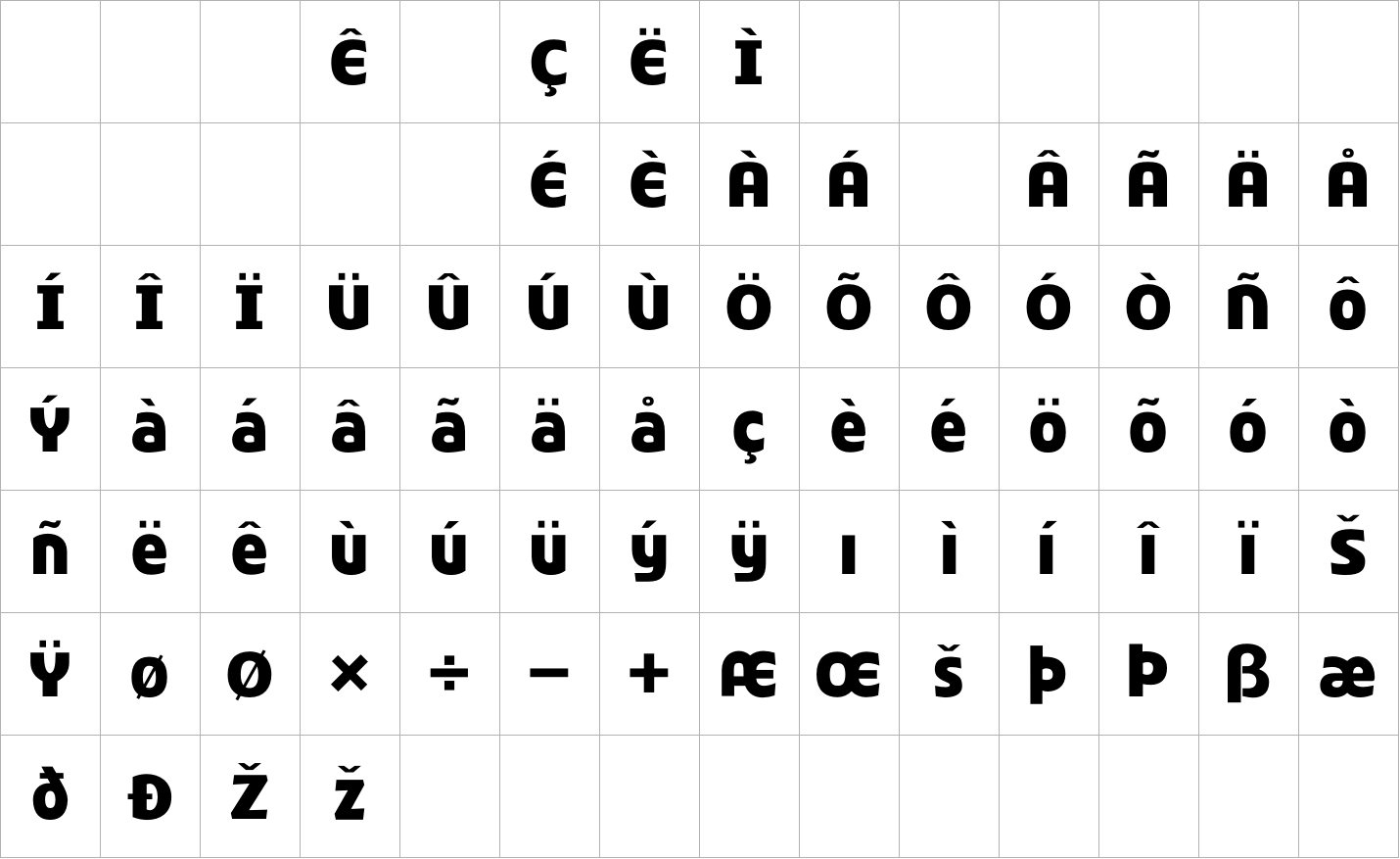 Puzzle Face Glyphs image
