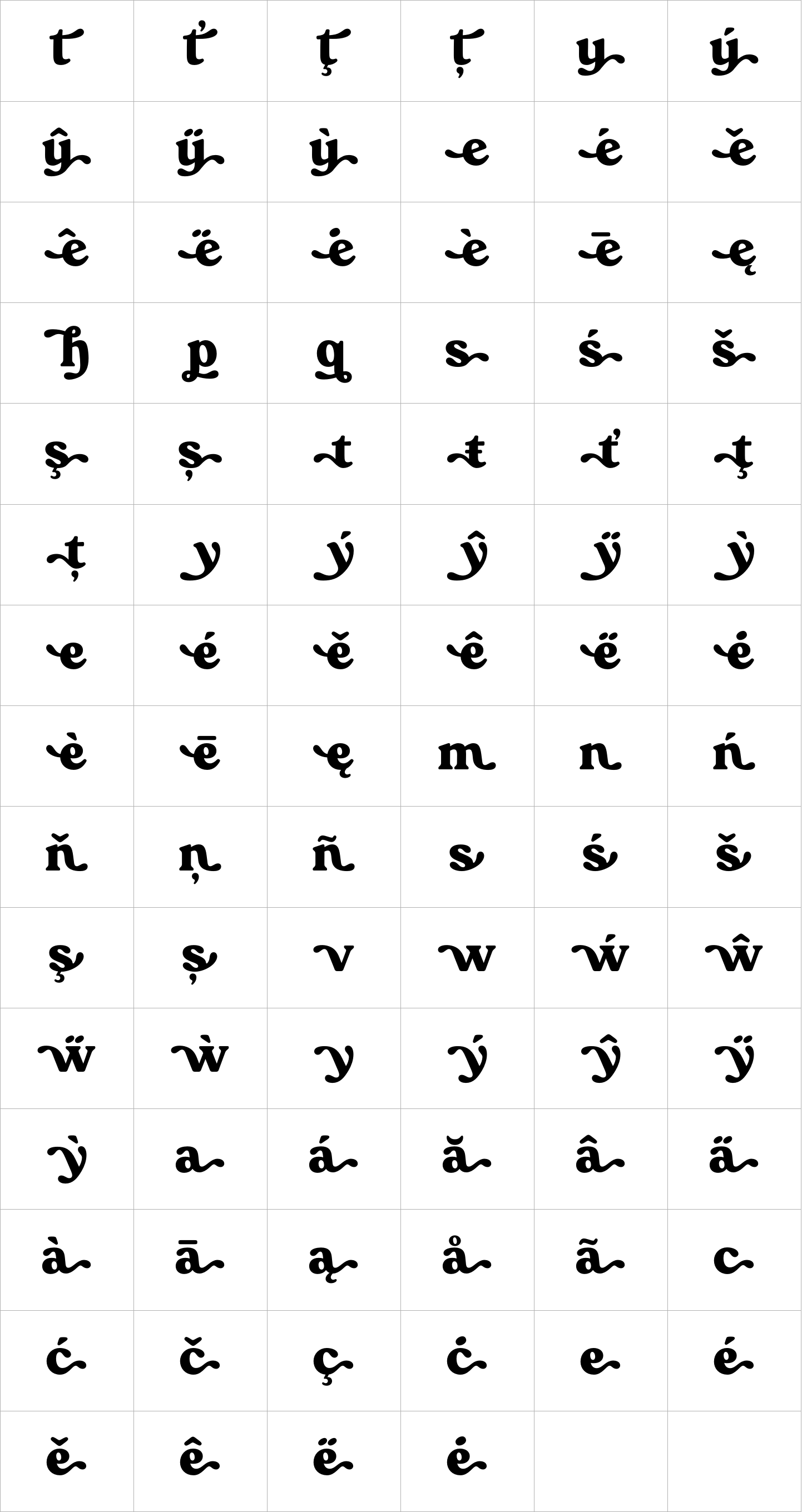 Praline MCL Serif image