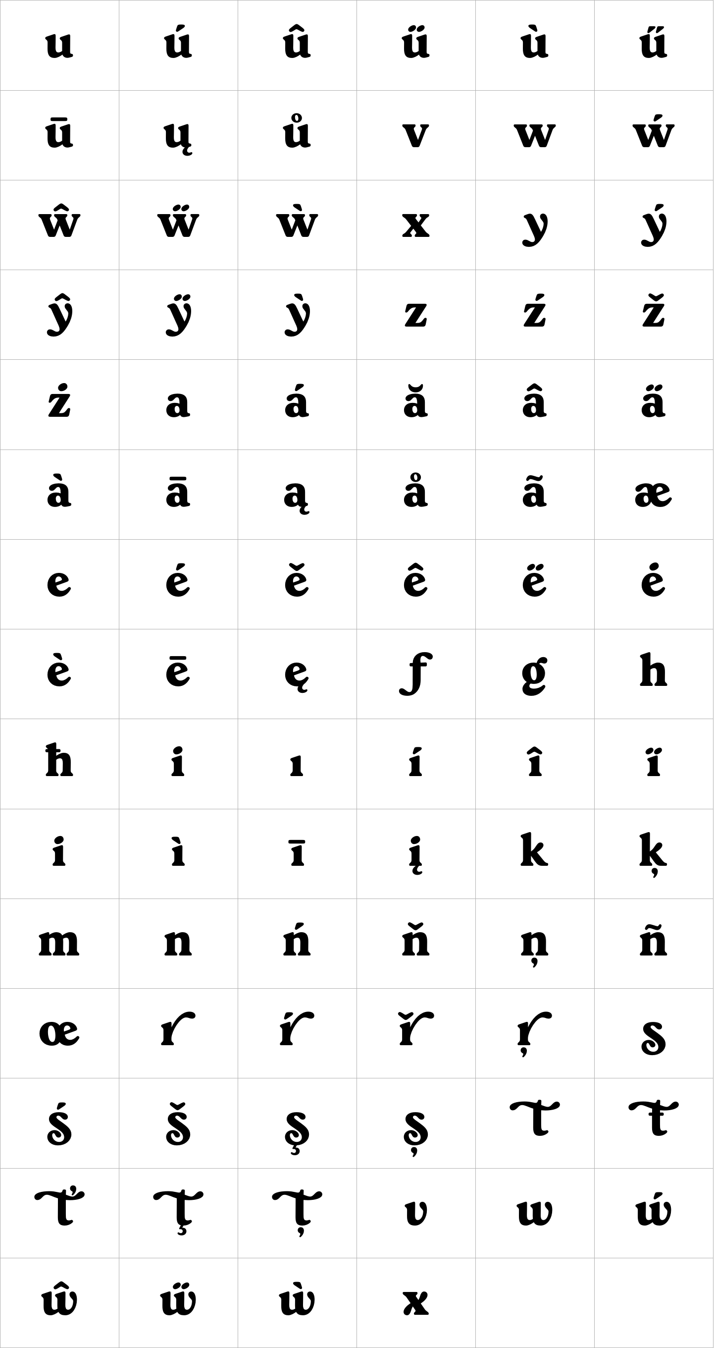 Praline MCL Serif image