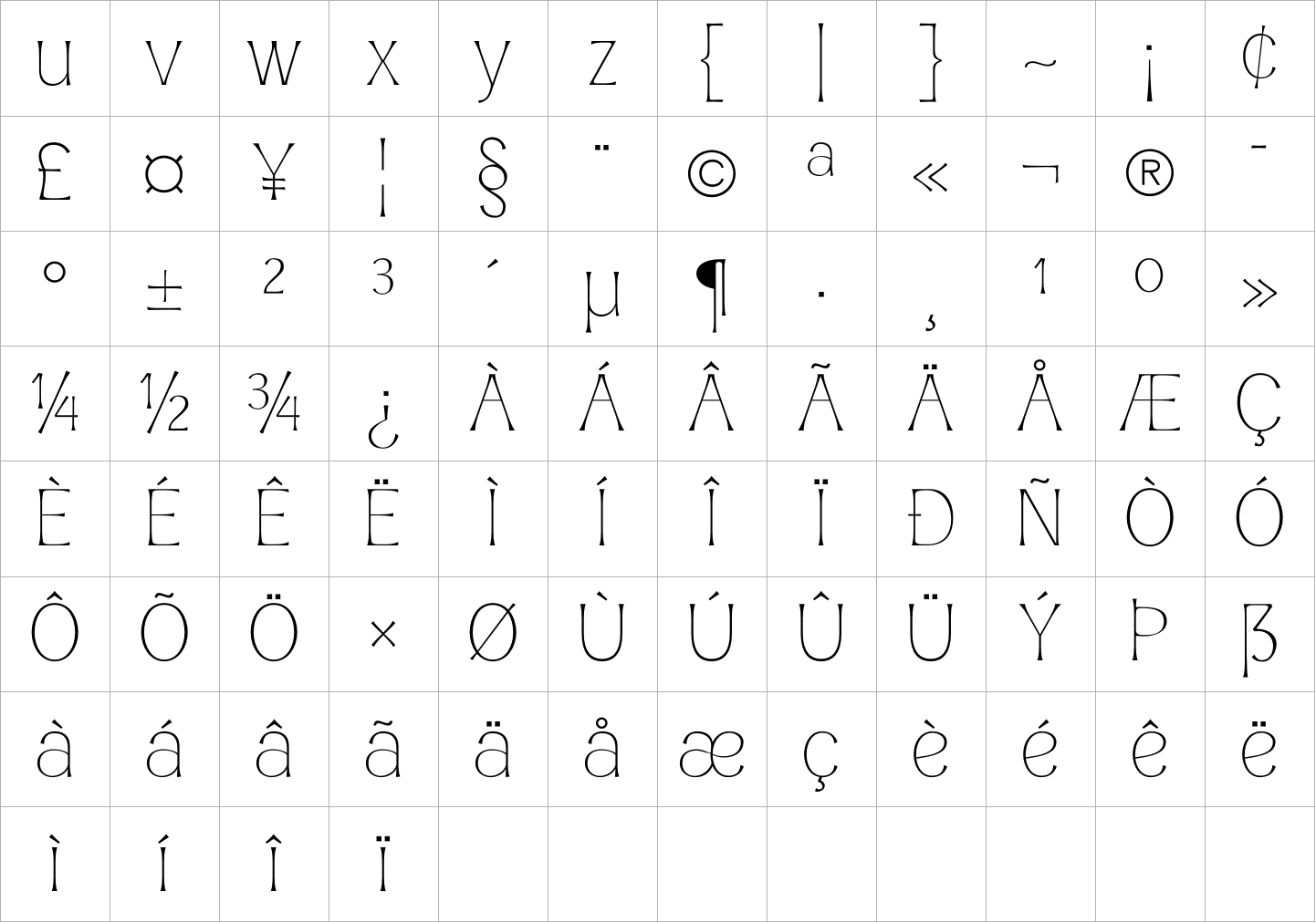 Typogravure Extra Light image