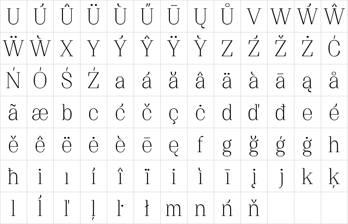 Proto Serif Light image