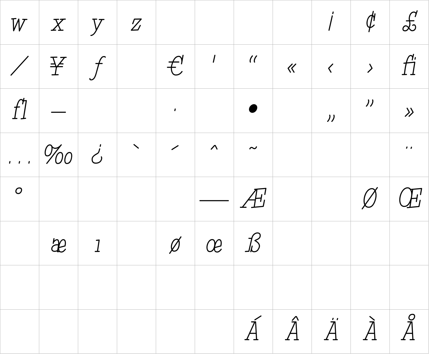 Simple Serif Light image