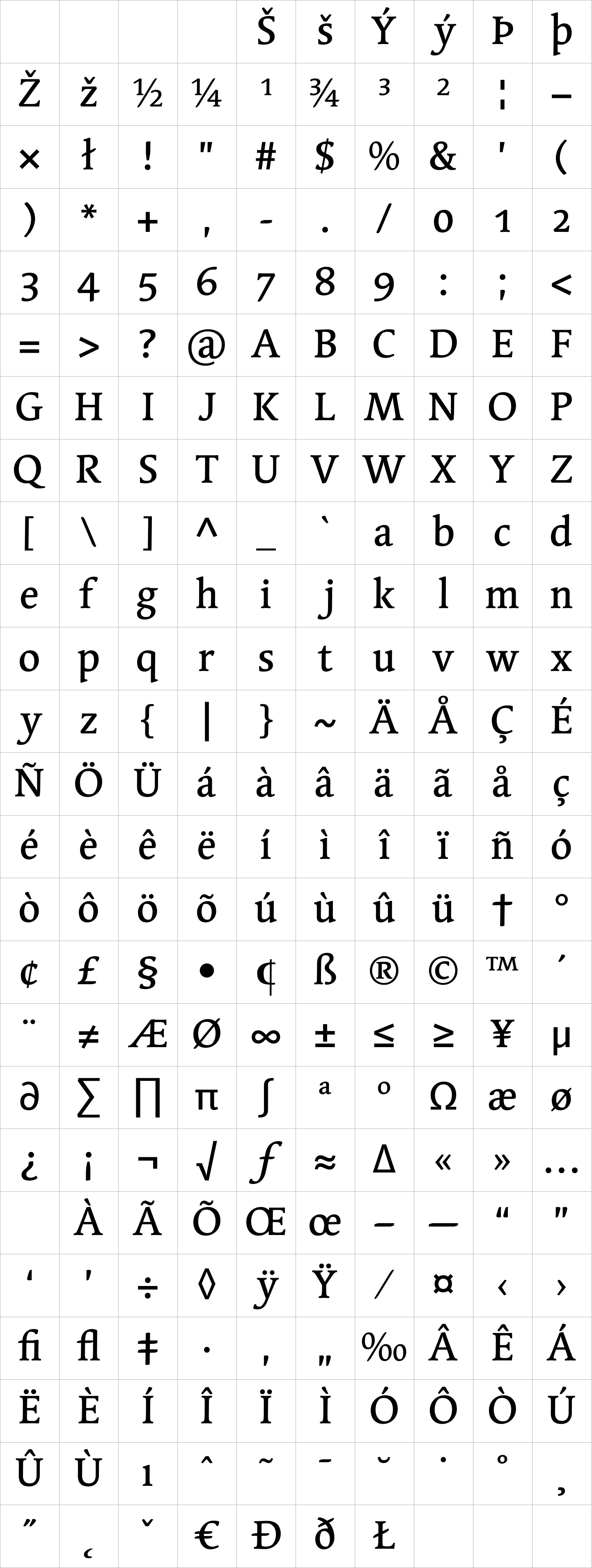 Linotype Syntax Serif Medium OsF image