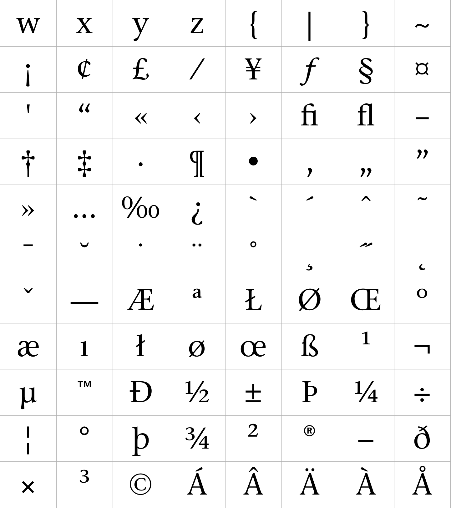 ITC Stone Serif Medium image