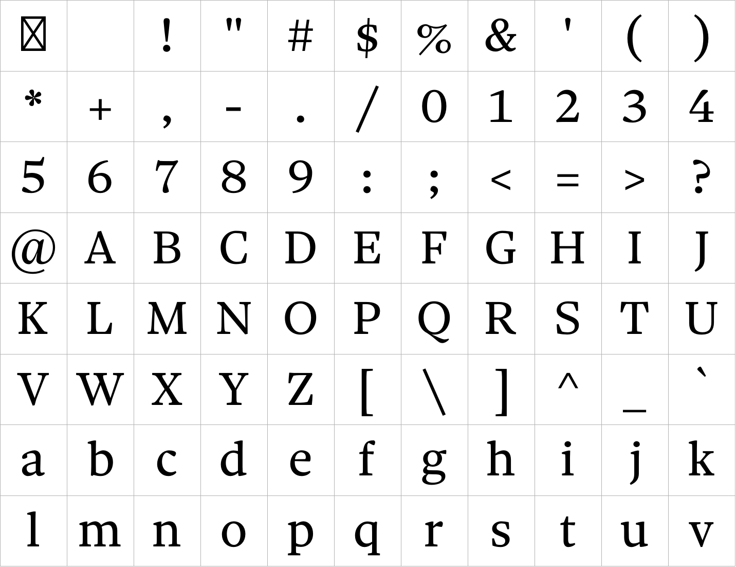 Sole Serif Text image