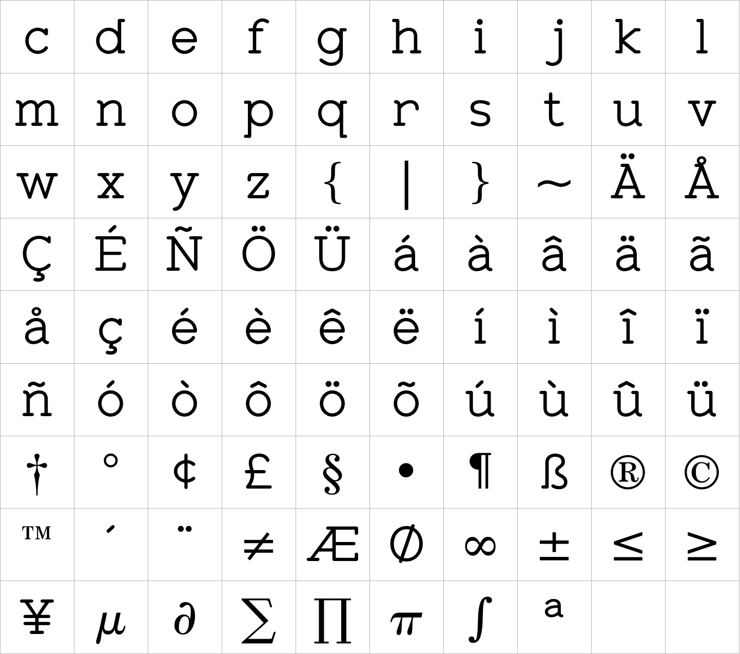 Zolano Serif BTN image